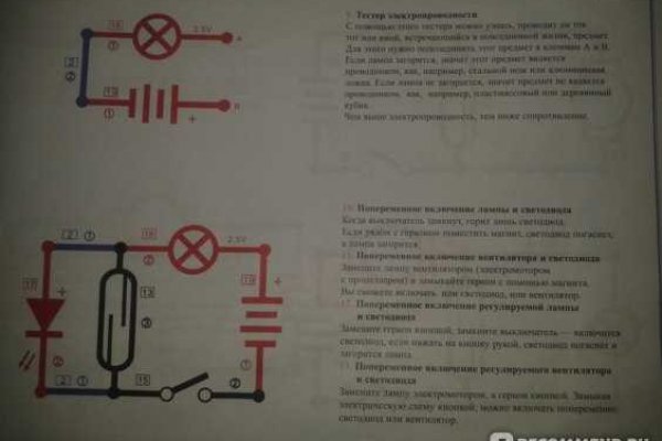 Как выйти на кракен